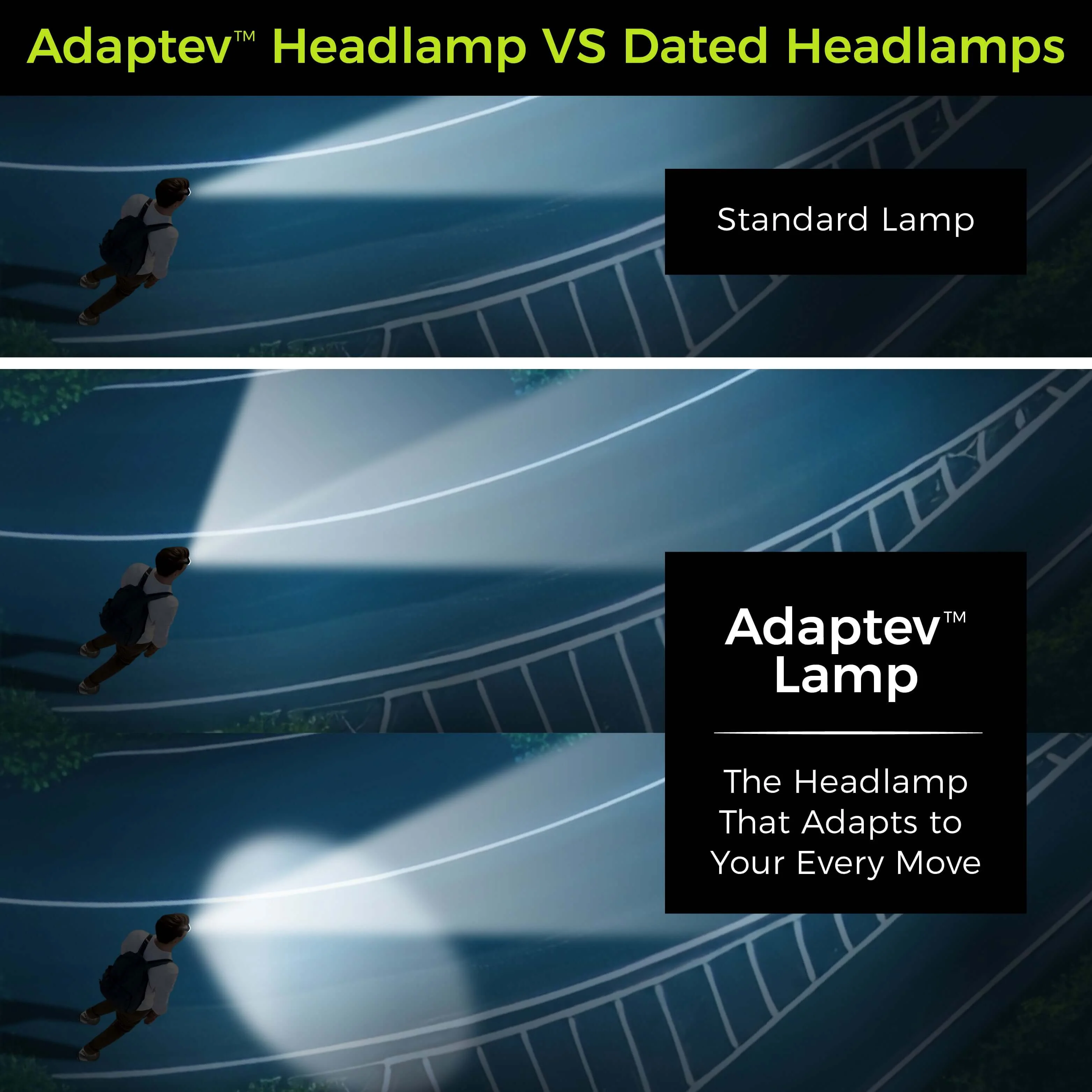 Adaptev Headlamp - Inertial Gyroscope LED Rechargeable Smart Head Lamp - Image 3