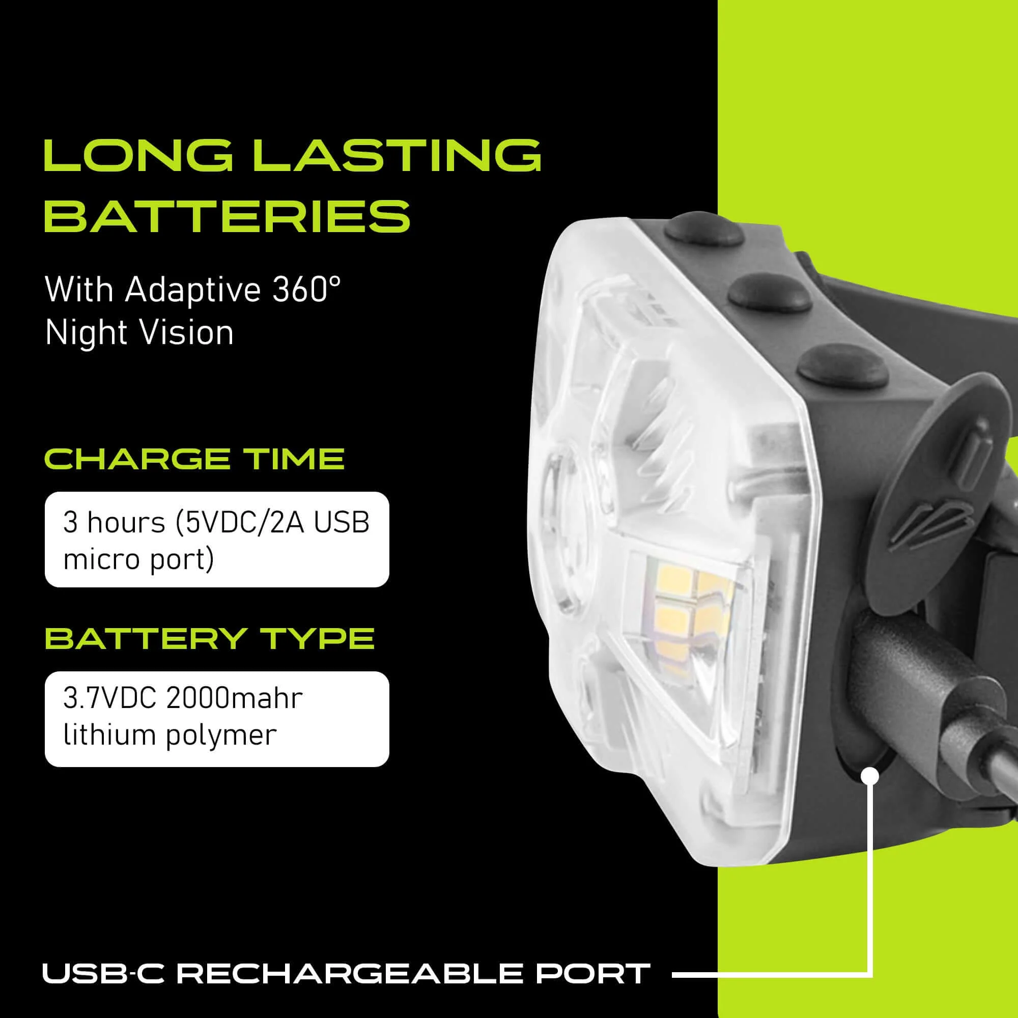 Adaptev Headlamp - Inertial Gyroscope LED Rechargeable Smart Head Lamp - Image 7