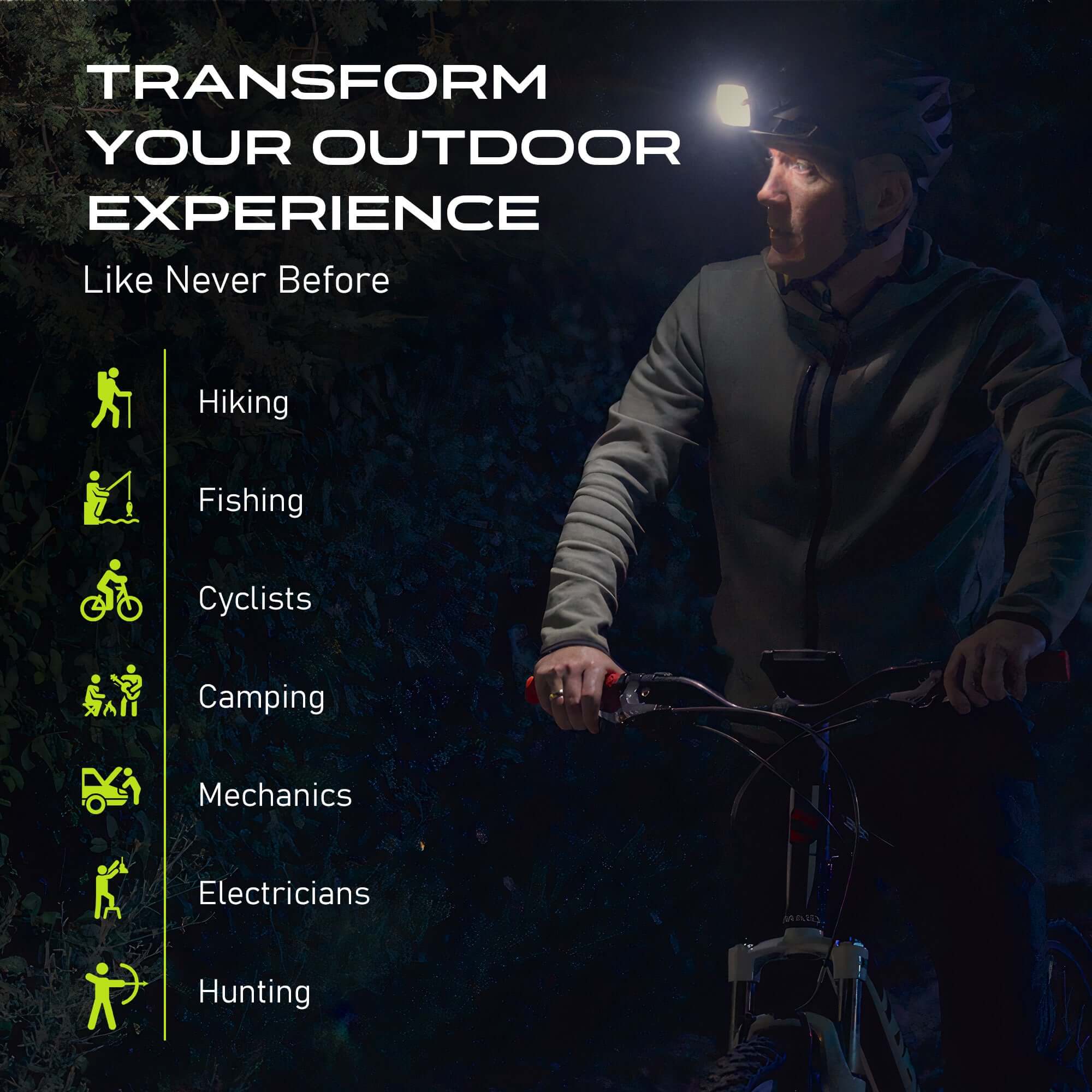 Adaptev Headlamp - Inertial Gyroscope LED Rechargeable Smart Head Lamp - Image 8