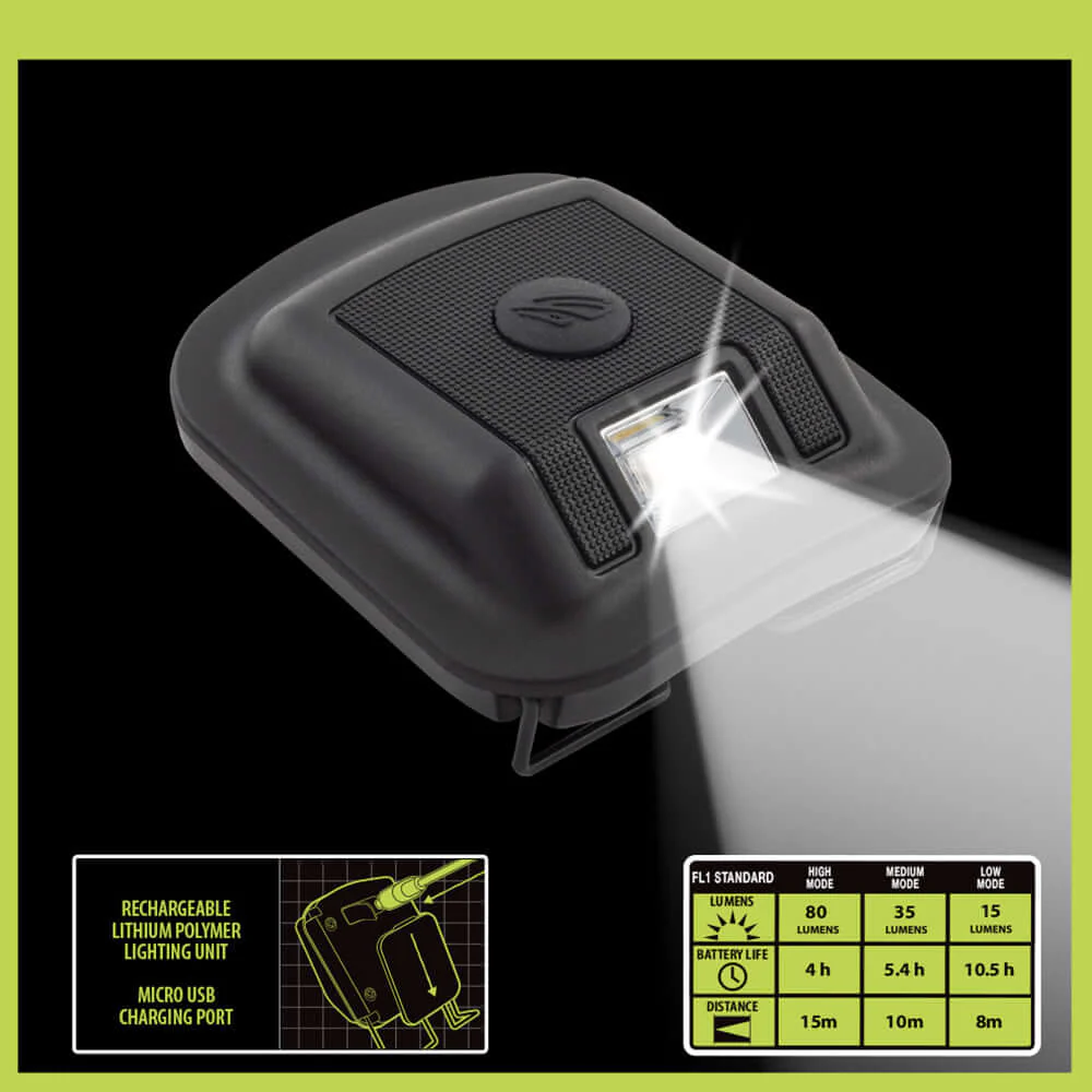 Beanie Clip-On Lamp Rechargeable Lamp - USB Rechargeable Headlamp - Image 3