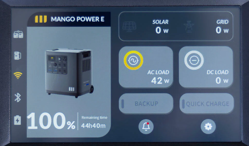 3.5kWh Silent Electric Generator DAILY/WEEKLY RENTAL -  Mango Power E - Image 7