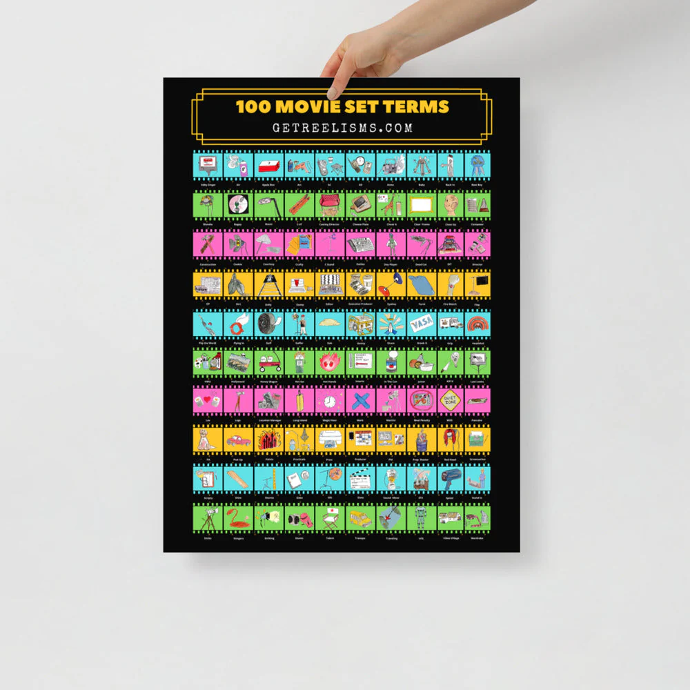 DECOR | 100 MOVIE SET TERMS - Poster - Image 3