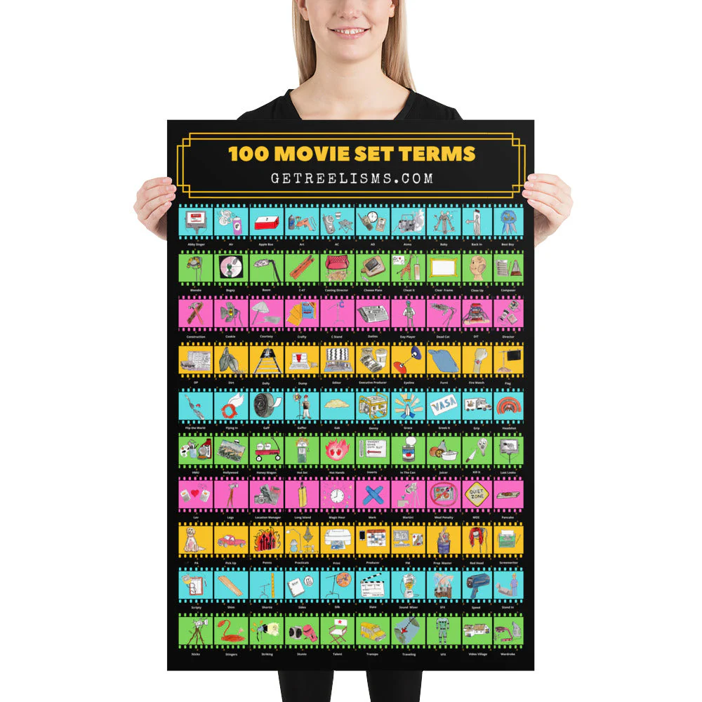 DECOR | 100 MOVIE SET TERMS - Poster - Image 4