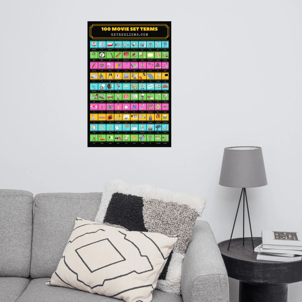 DECOR | 100 MOVIE SET TERMS - Poster - Image 5