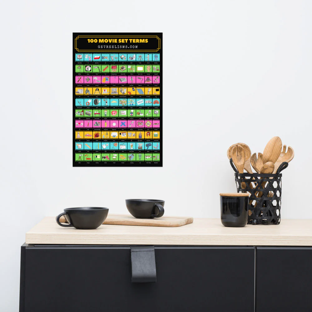DECOR | 100 MOVIE SET TERMS - Poster - Image 6