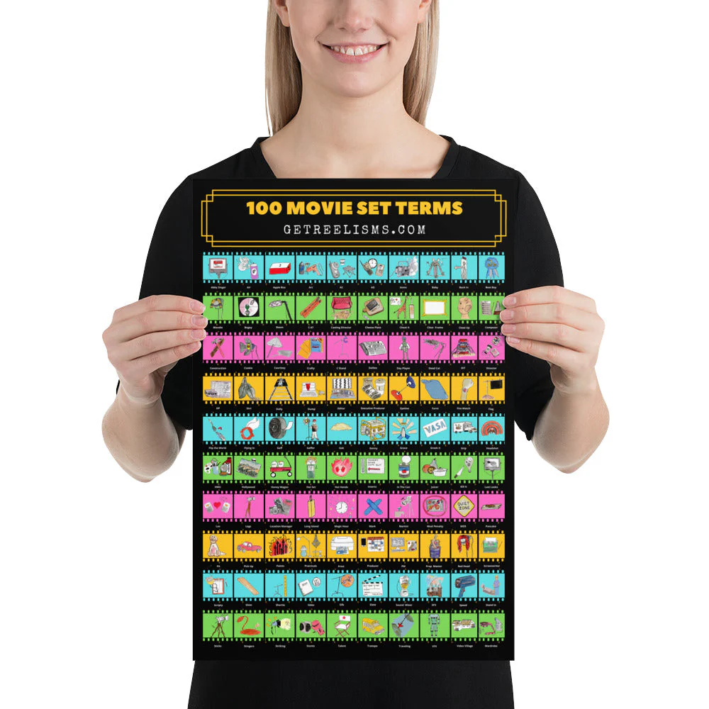 DECOR | 100 MOVIE SET TERMS - Poster - Image 7