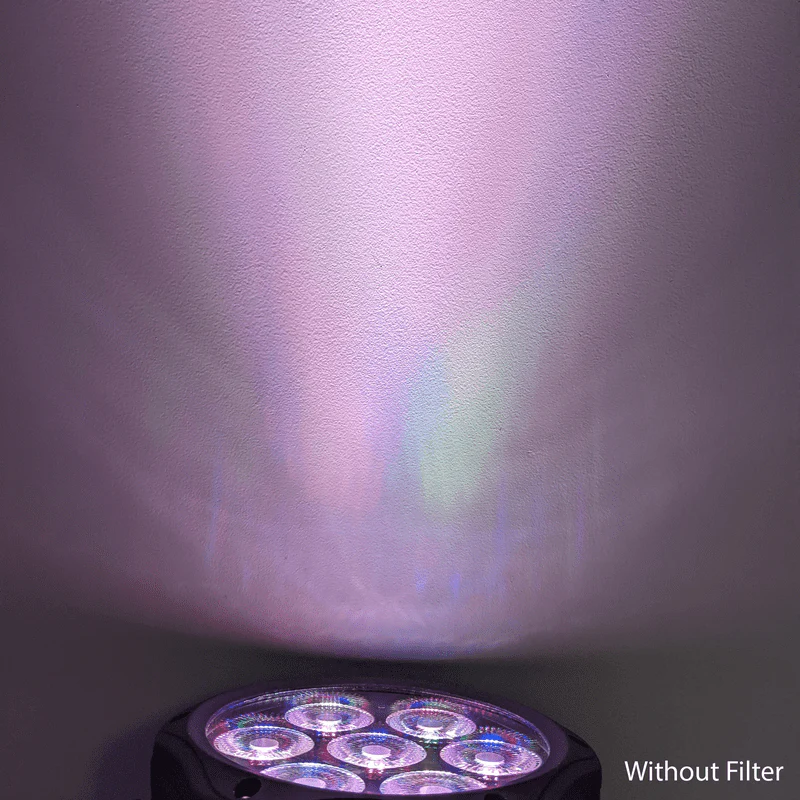 GAMMA Frosted Lens for Gamma Starburst 7x18w Par Light - Image 3