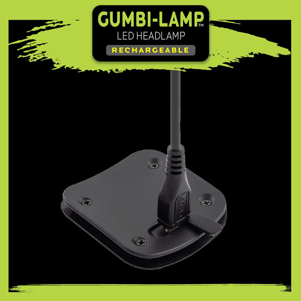 GUMBI-Lamp LED Headlamp - USB Rechargeable LED Headlamp - Anti-Slip Silicone - Image 4