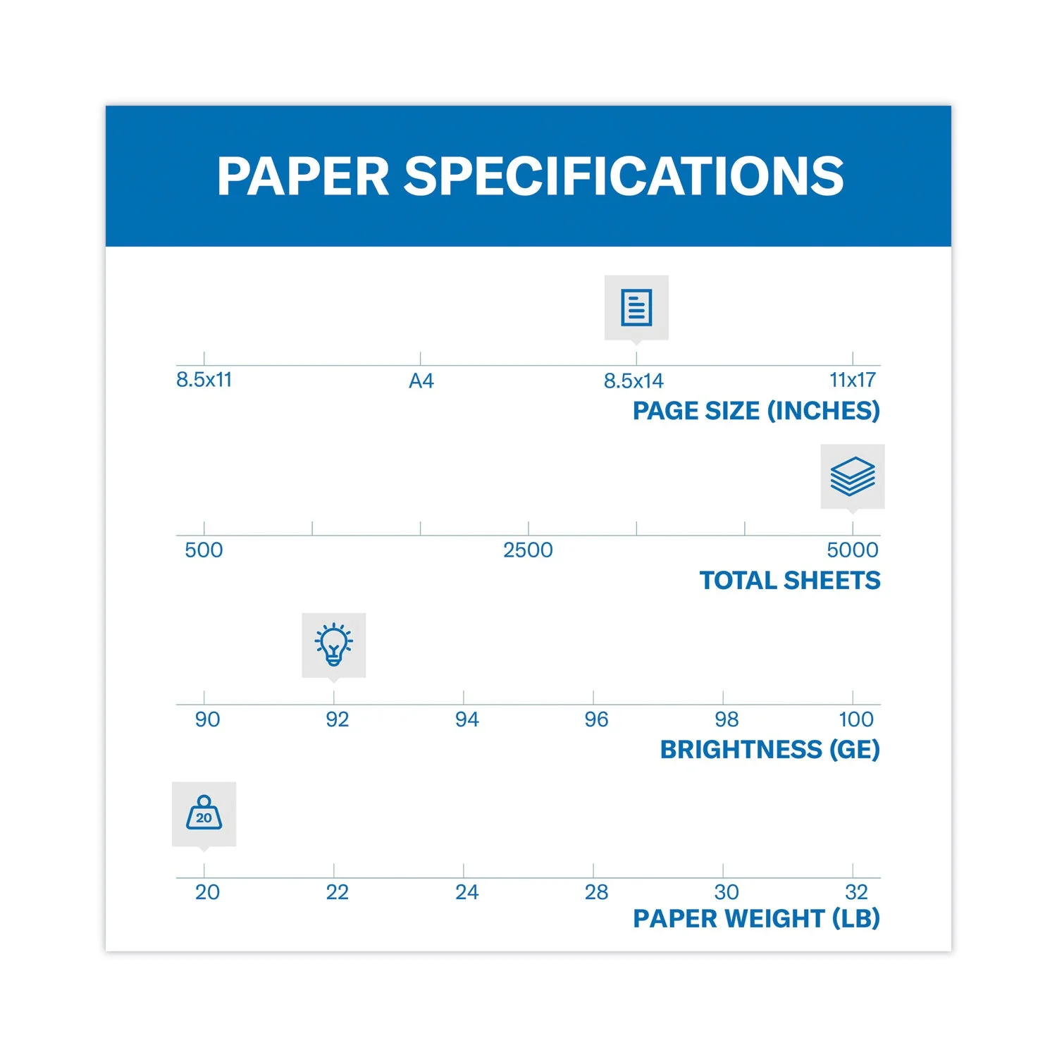 Hammermill Copy Plus Print Paper, 92 Bright, 20 lb Bond Weight, 8.5 x 14, White, 500 Sheets/Ream, 10 Reams/Carton - Image 3