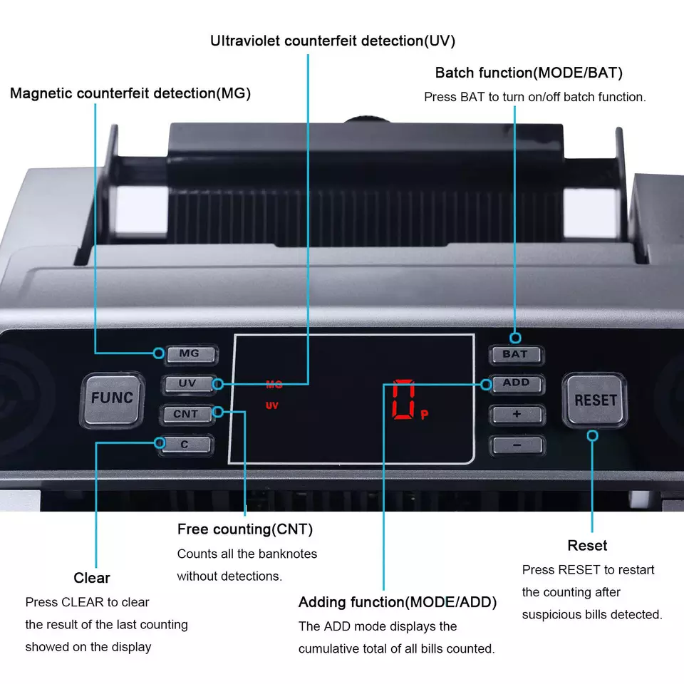 Money Counter - Image 6