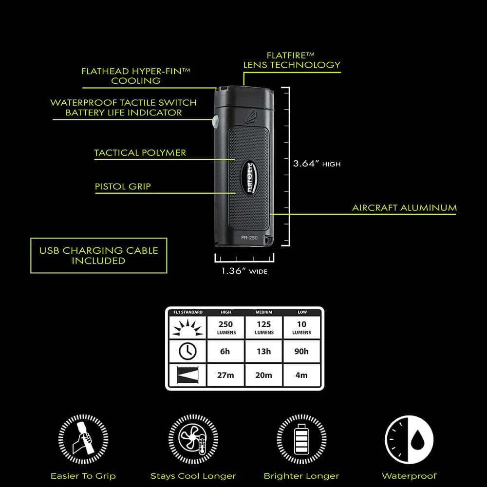 Panther Vision Outdoor Package - Image 4