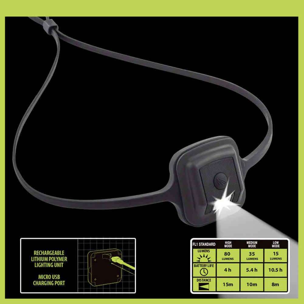 Panther Vision Outdoor Package - Image 5