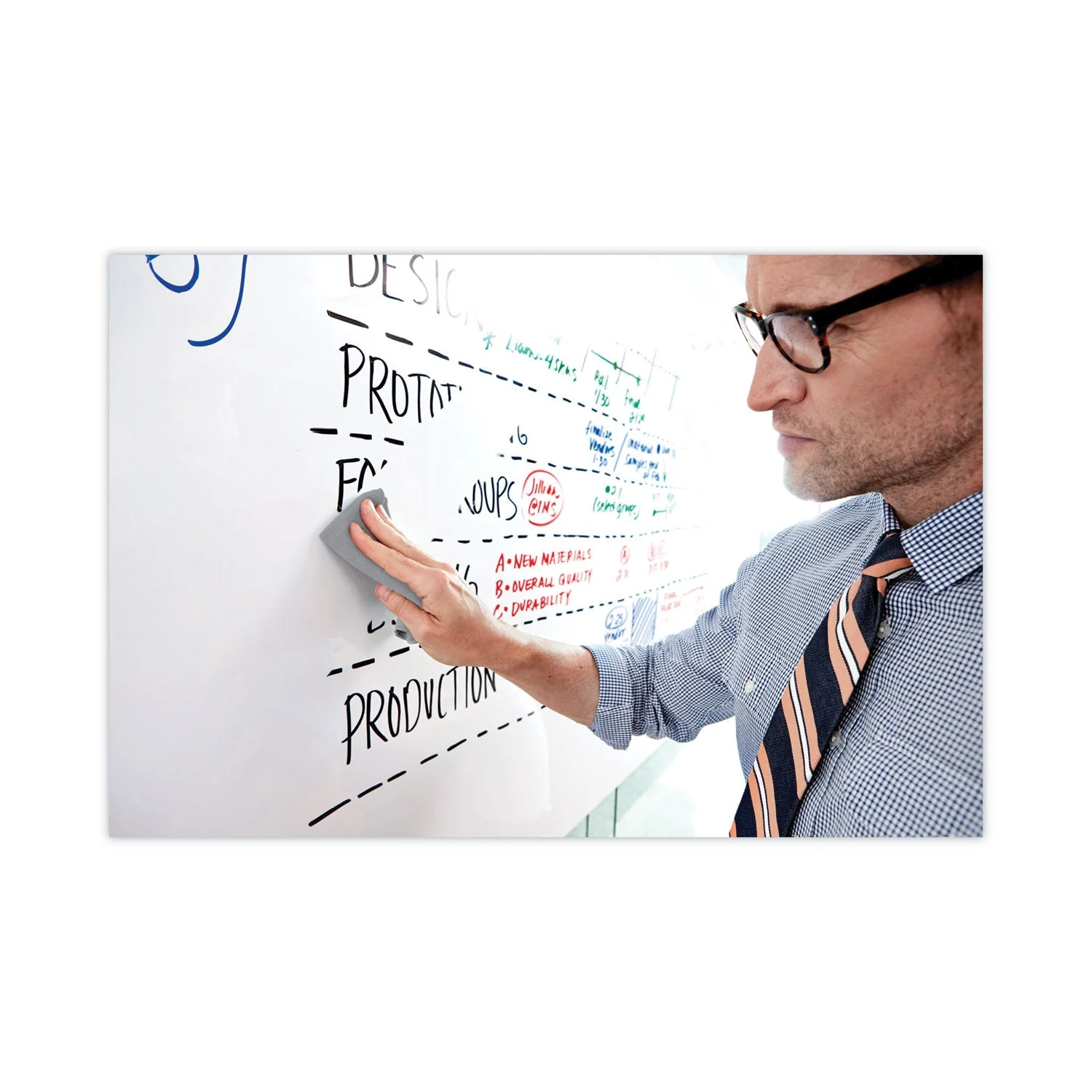 3M Post-it Dry Erase Surface, 50 ft x 4 ft, White - Image 11