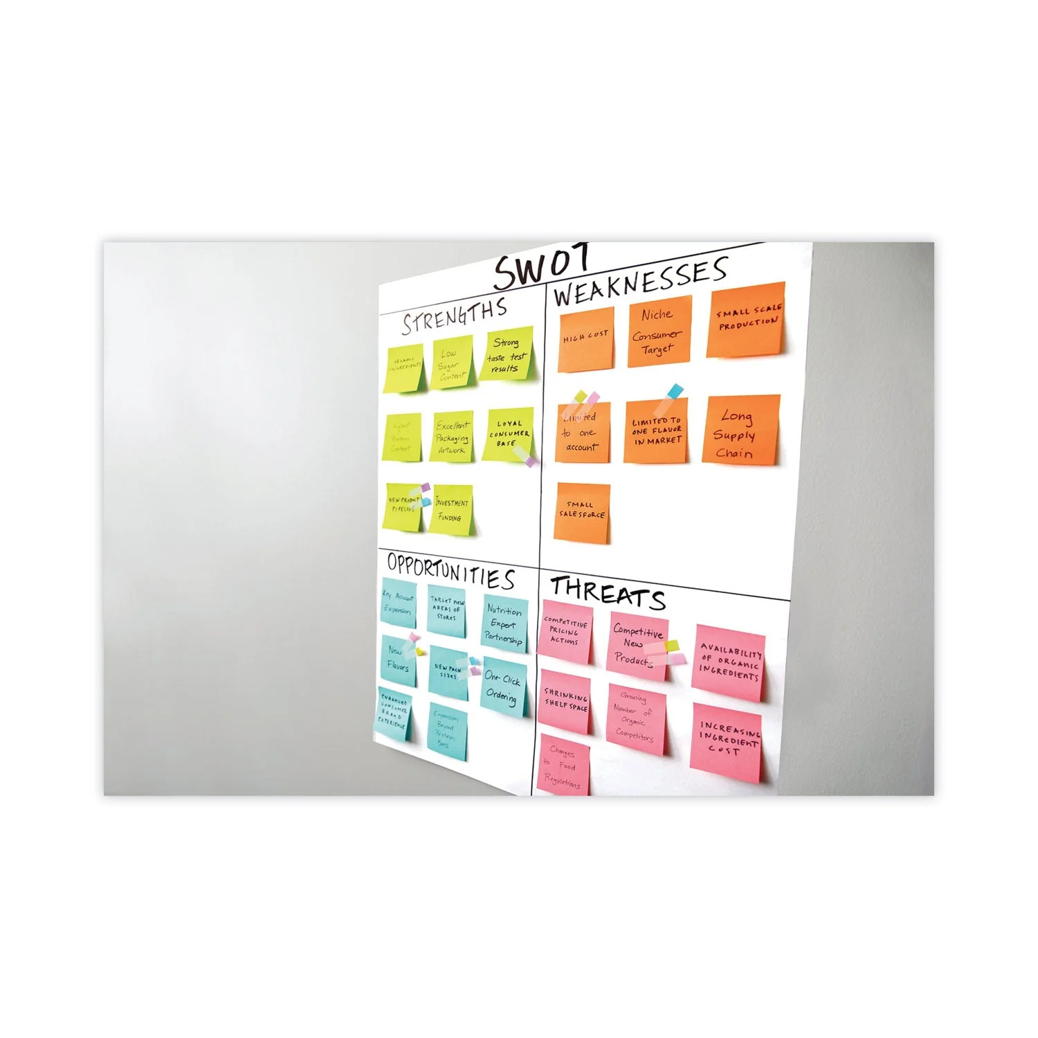 3M Post-it Vertical-Orientation Self-Stick Easel Pads, Green Headband, Unruled, 25 x 30, White, 30 Sheets, 2/Carton - Image 8