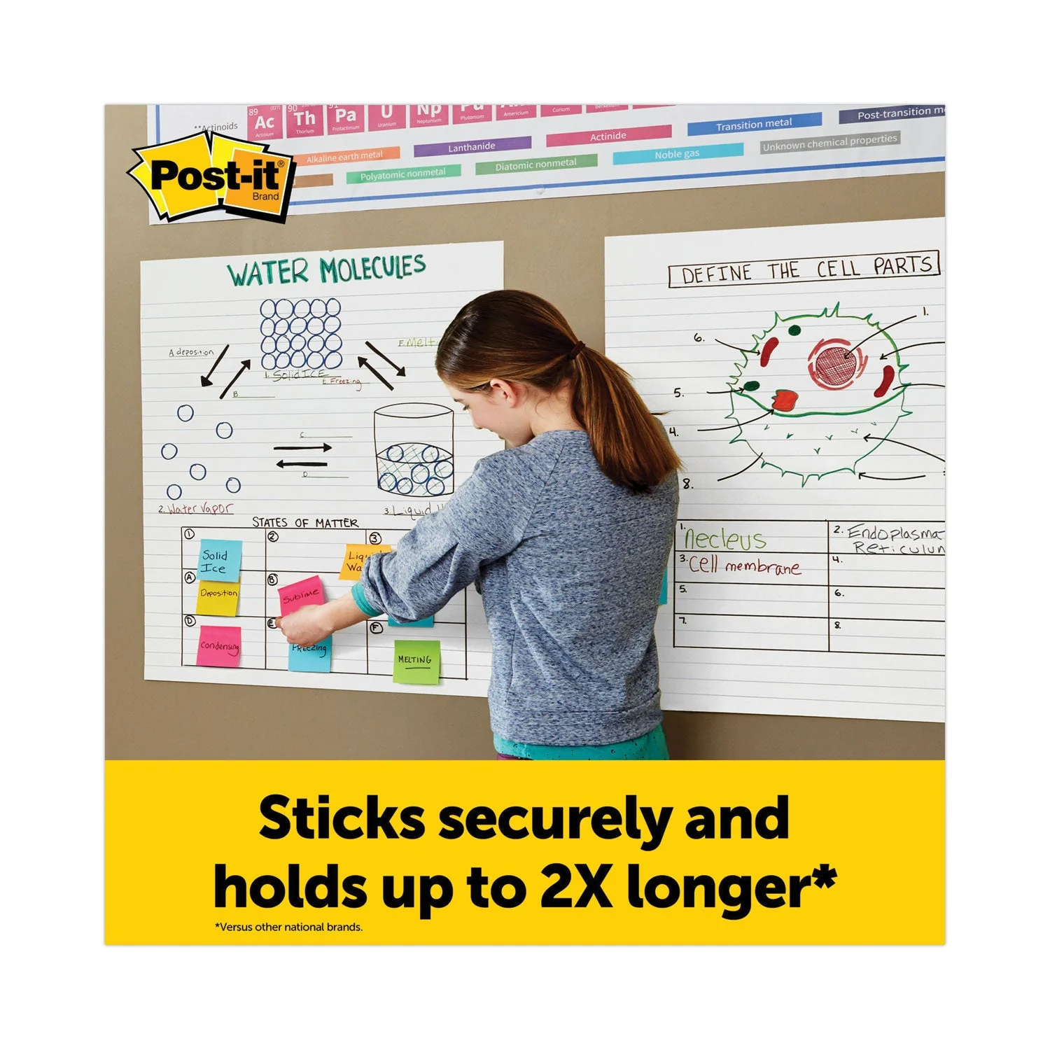 3M Post-it Vertical-Orientation Self-Stick Easel Pads, Presentation Format (1.5" Rule), 25 x 30, White, 30 Sheets, 2/Pack - Image 3