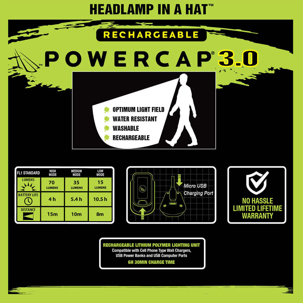 POWER Bundle POWERCAP 3.0 LED Lighted Hat + FLATEYE Flashlight Lantern FRL-2100 - Image 7