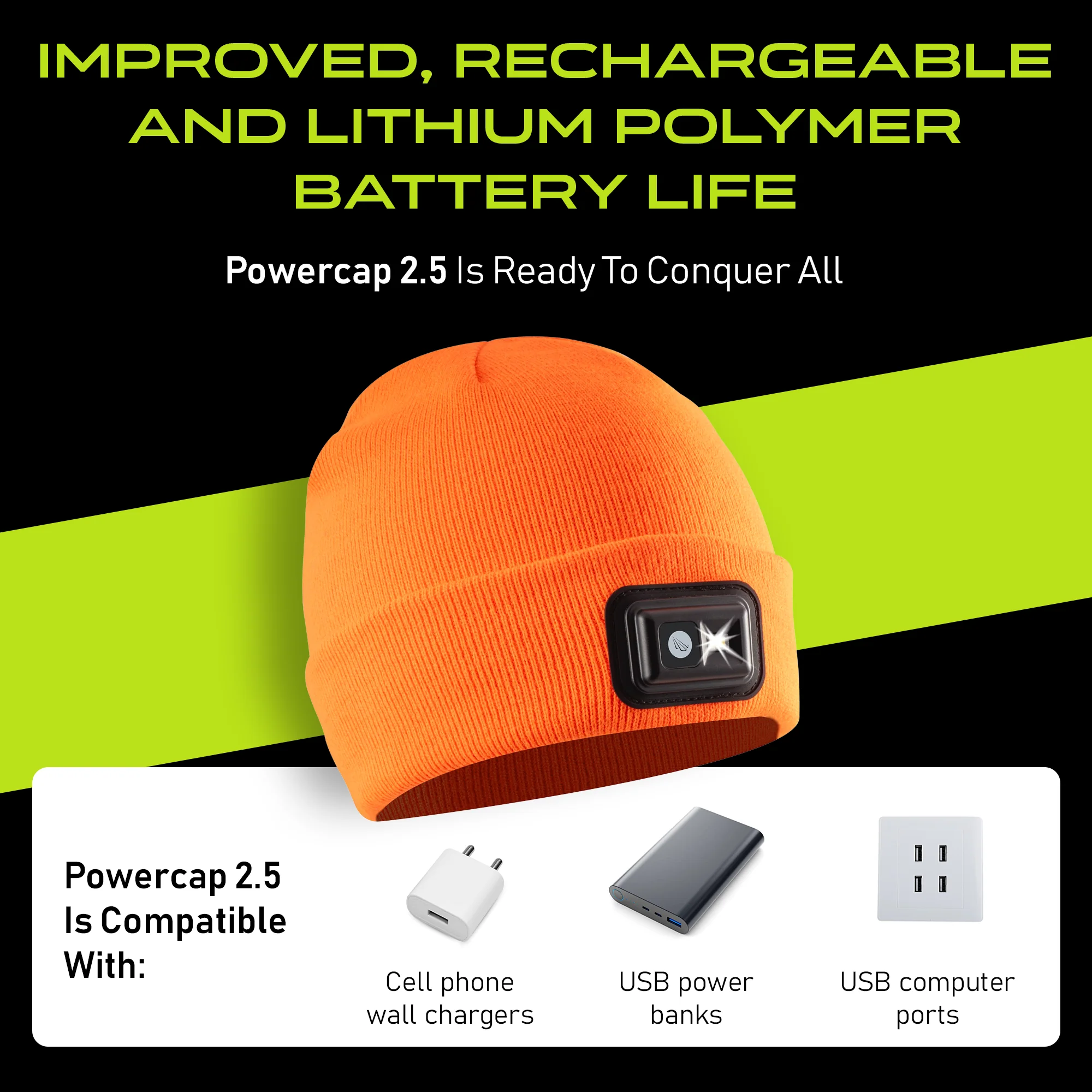POWERCAP 2.5 Rechargeable Knit LED Lighted Headlamp Beanies - Image 6