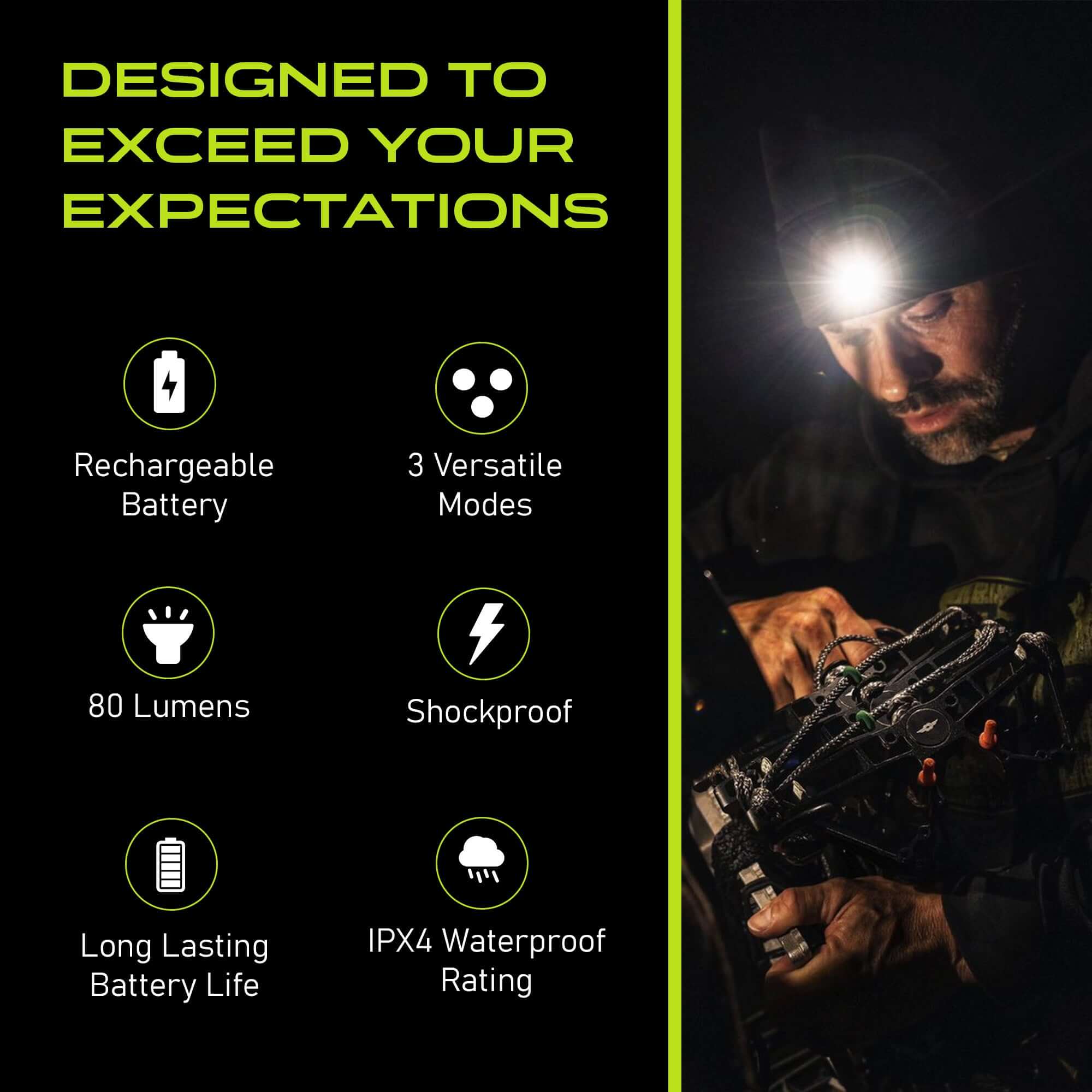 POWERCAP 3.0 Lighted Headlamp Fleece Beanies Rechargeable LED - 150 Lumens - Image 17