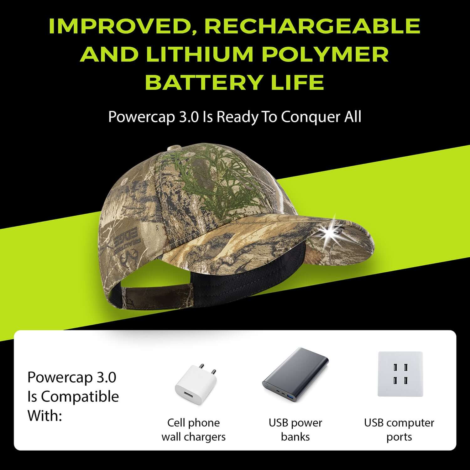 POWERCAP 3.0 Rechargeable LED Lighted Headlamp Hats and IPX4 Rating - One Size - Image 7