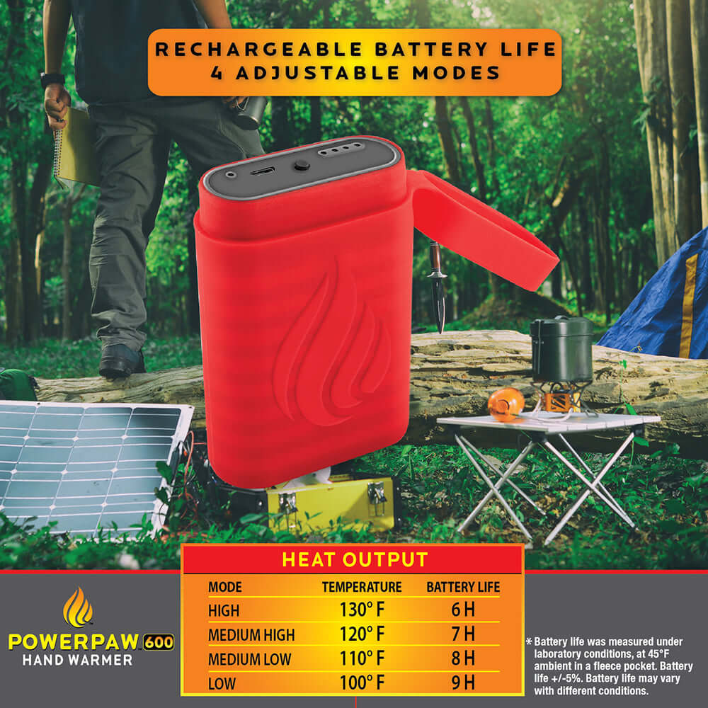 POWERPAW IPX7 Premium Hand Warmer Family Package 4 Pack Bundle - Image 6